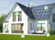 Smart Home Systeme
